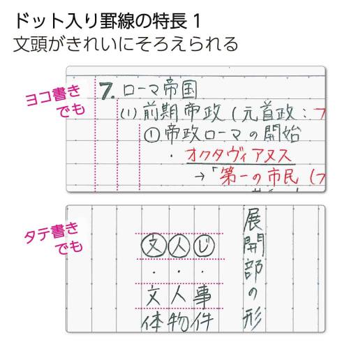 KOKUYO Note Campus Note Limited B5 Dotted B Ruled Palette Tree 5 Color Pack No-3CBTN-L32X5