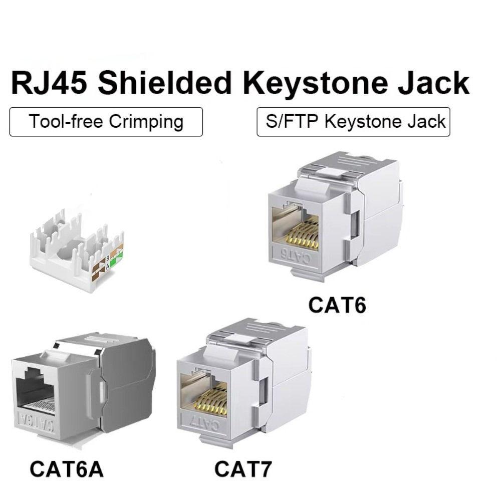 Tool Less Shielded Jack Shielded Network Adapter Coupler New Coupler Home Network