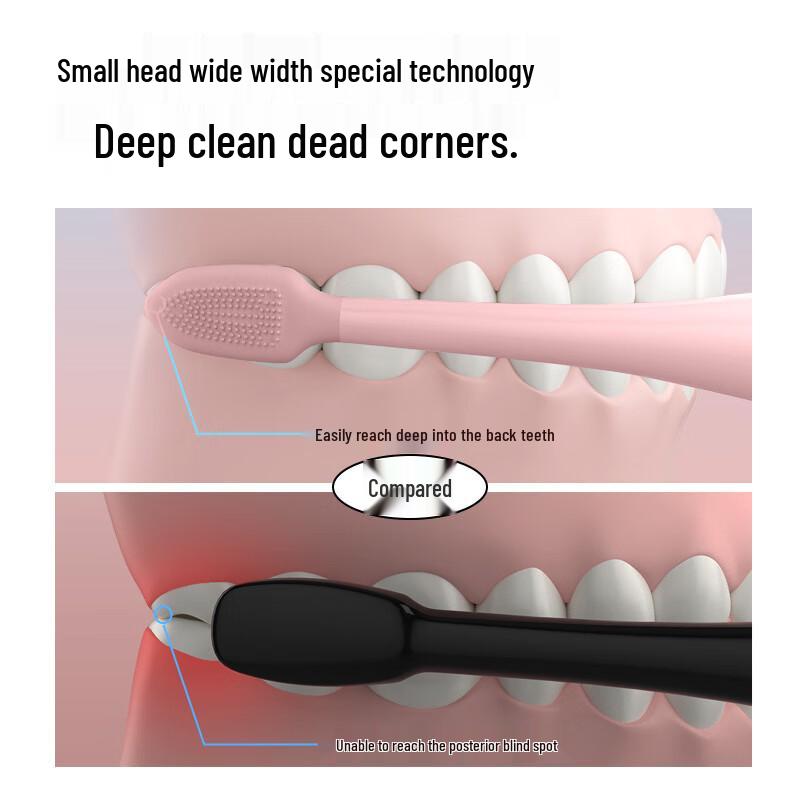 Beici Sonic Electric Toothbrush VY01B1 CN plug (adapter included)