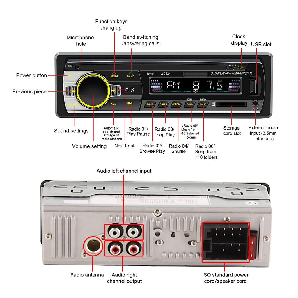 Car Radio Player, Car Stereo Receiver with LED Display, USB 2.0 Input Player, Bluetooth