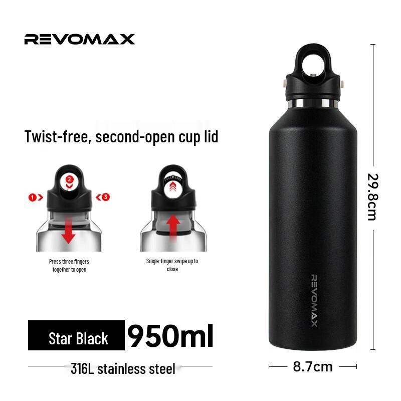 

REVOMAX 32oz Threadless Insulated Mug