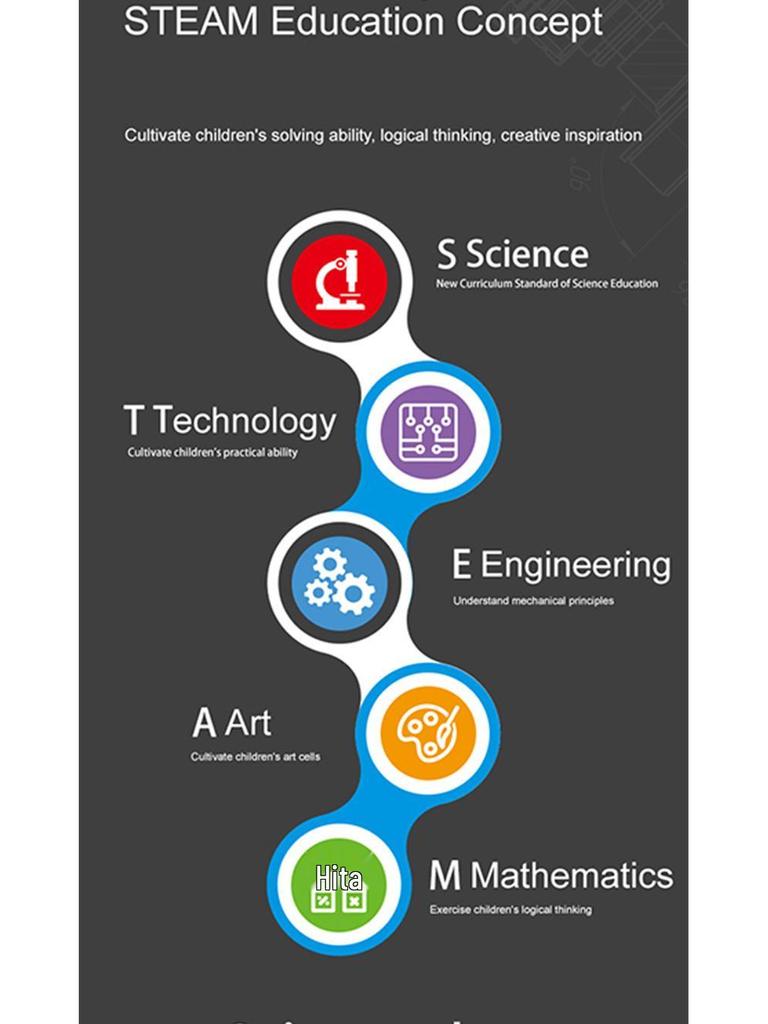 STEM Hydraulic Arm Toy: Mechanical Engineering Gift for Primary Students