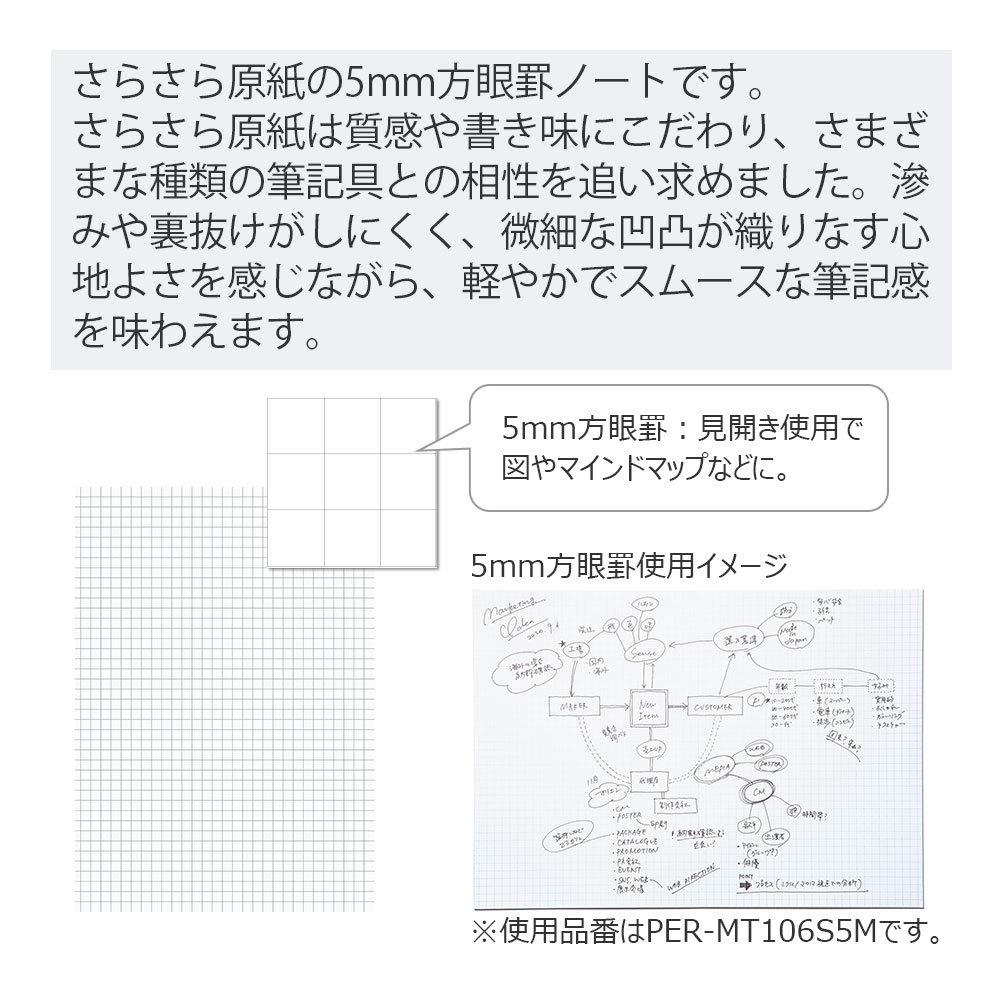 KOKUYO Notiz PERPANEP A5 Glattes 5mm Raster PER-MS106S5M