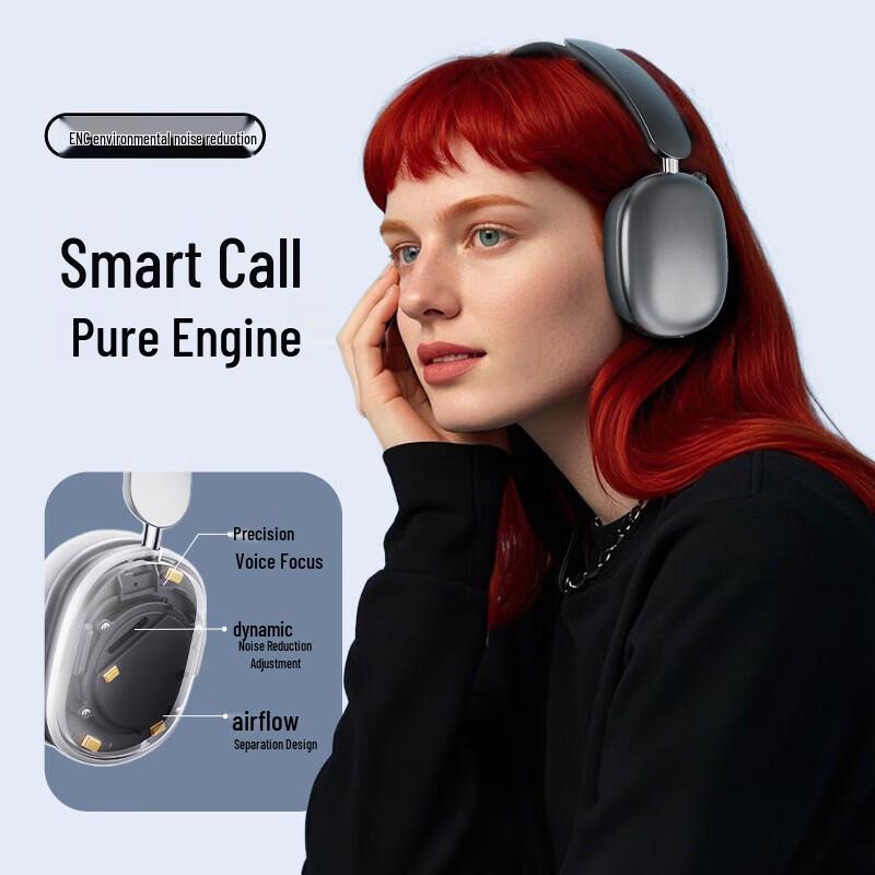 Aigo WH300 Active Noise Cancelling Over-Ear Bluetooth Headphones