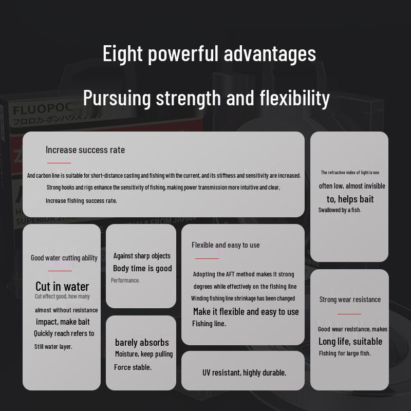 Wettkampffähige Carbon-Angelschnur - 100m Abriebfest für Floß und 50m Vorfach für Schwarzbarsch