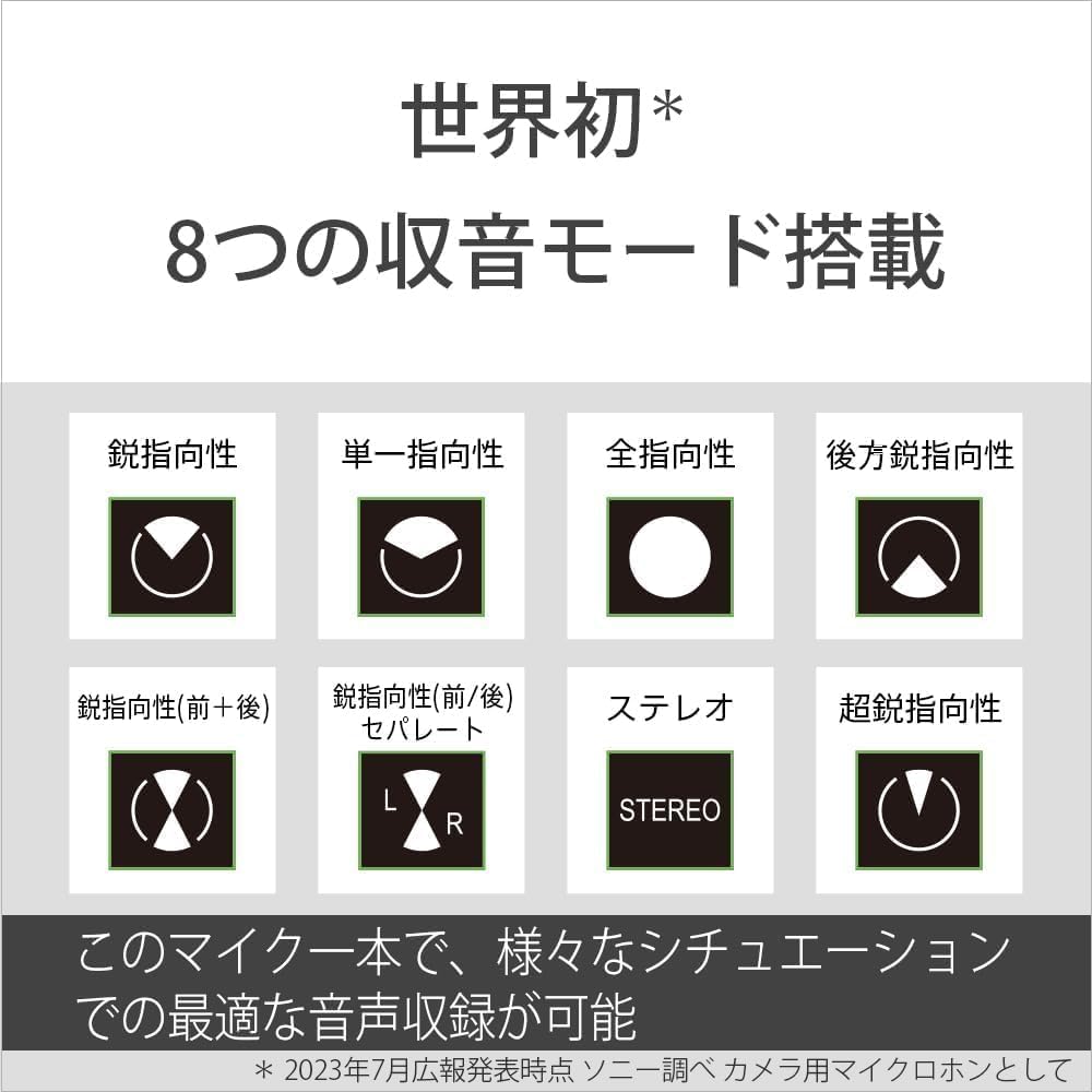 SONY Shotgun Microphone for Variable Directional Windscreen Included ECM-M1 Cameras, Pattern,