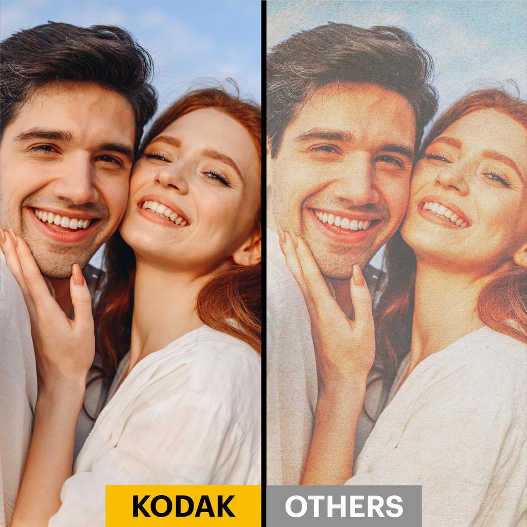 Kodak Mini 3 & Mini Shot 3 Series 3x3 Inch (7.6x7.6cm) Cartridges with Integrated Paper and Color Ribbon, 60-Pack