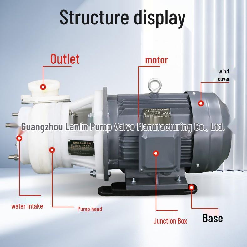 50FSB-25 Alloy Acid & Alkali Resistant 3kW Direct-Connect Corrosion-Resistant Centrifugal Pump