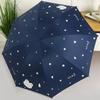 Umbrella for Both Sunny and Rainy Weather, Fully Automatic, Stylish for Women and Students, Uv Protection, Double-Layer Sunshade, 2026 New Model