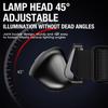 Mini LED Headlamp Built-in Battery USB Rechargeable Head Torch Outdoor Camping Fishing Head Flashlight Searchlight Headlight