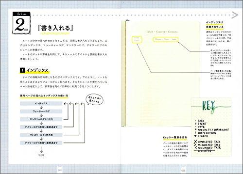 Bullet Journaling: How To Start Using the Leuchtturm 1917 Bullet Journal