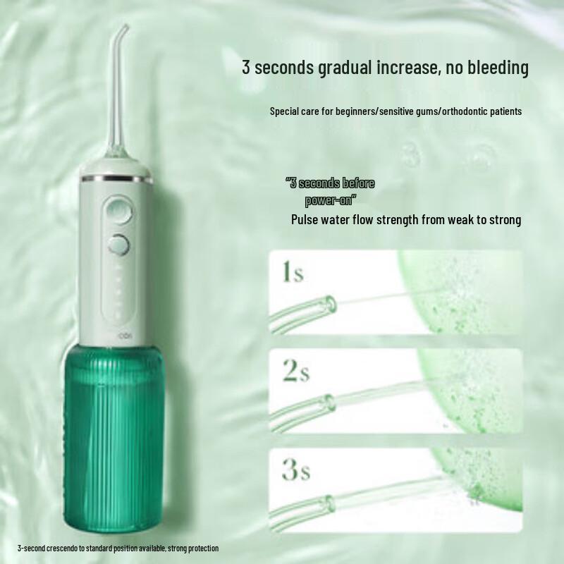 SOOCAS Portable Electric Oral Irrigator CN Plug (adapter Included)