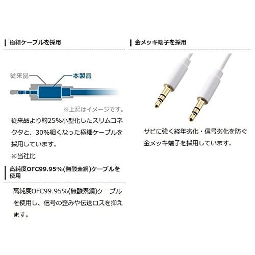 ELECOM Stereo Mini Plug Audio Cable Ultra Thin Slim Connector Gold Plated White 0.5m DH-MMIP05WH