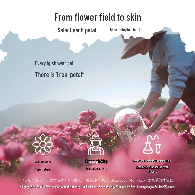 Kustie Rose & Cherry Blossom Petal Shower Gel Set