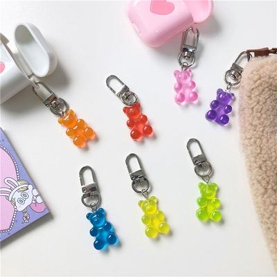 Porta-moedas, clips, porta-chaves – Chaveiros