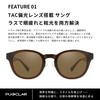 Polarized Sunglasses Stylish and Perfect for Everyday Use TAC UV400 TR90 Frame Fits Japanese Faces Comfortable for Reading at Cafes [PUKCLAR] Men's -