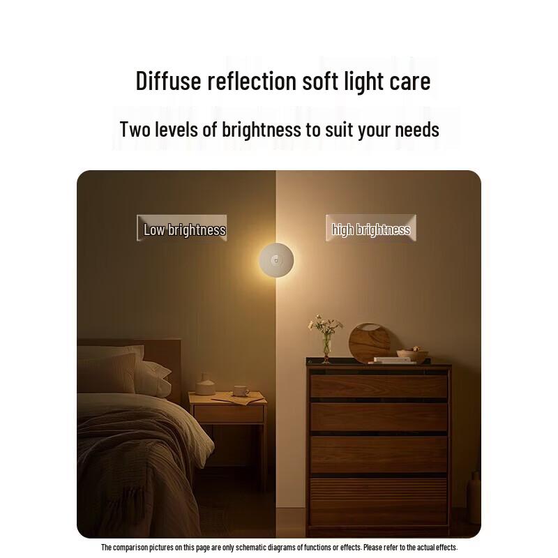 Xiaomi Mijia LED Nachtlicht 3
