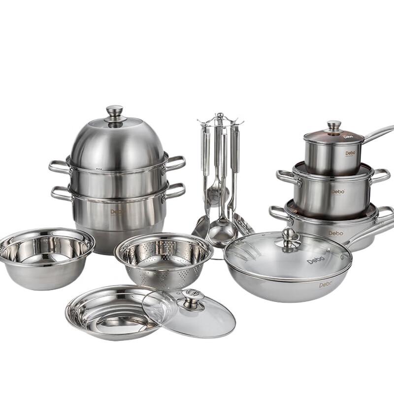 

Debo Thompson Cookware Set