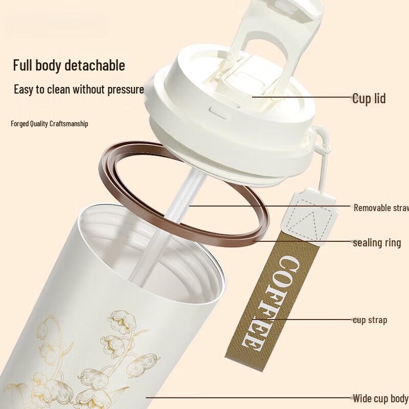 Premium Insulated Mug & Gift Sets