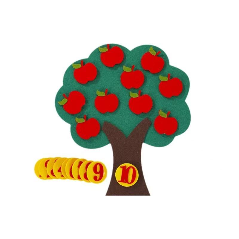 Развивающая фетровая доска для пальчиков «Сделай сам»: Развивающие игрушки для детей - Наклейка «Черты лица и выражения» Занятая доска