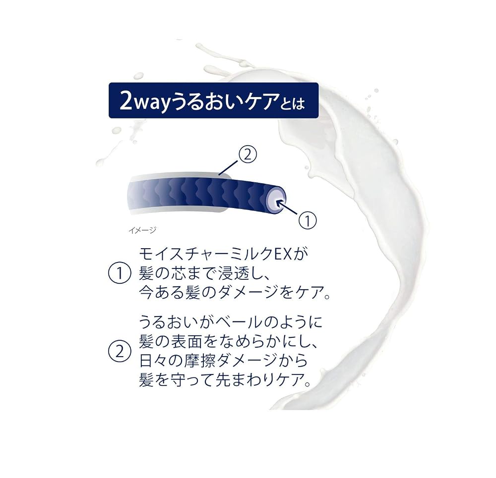 Dove Conditioner Care Refill 2kg Moisture Care