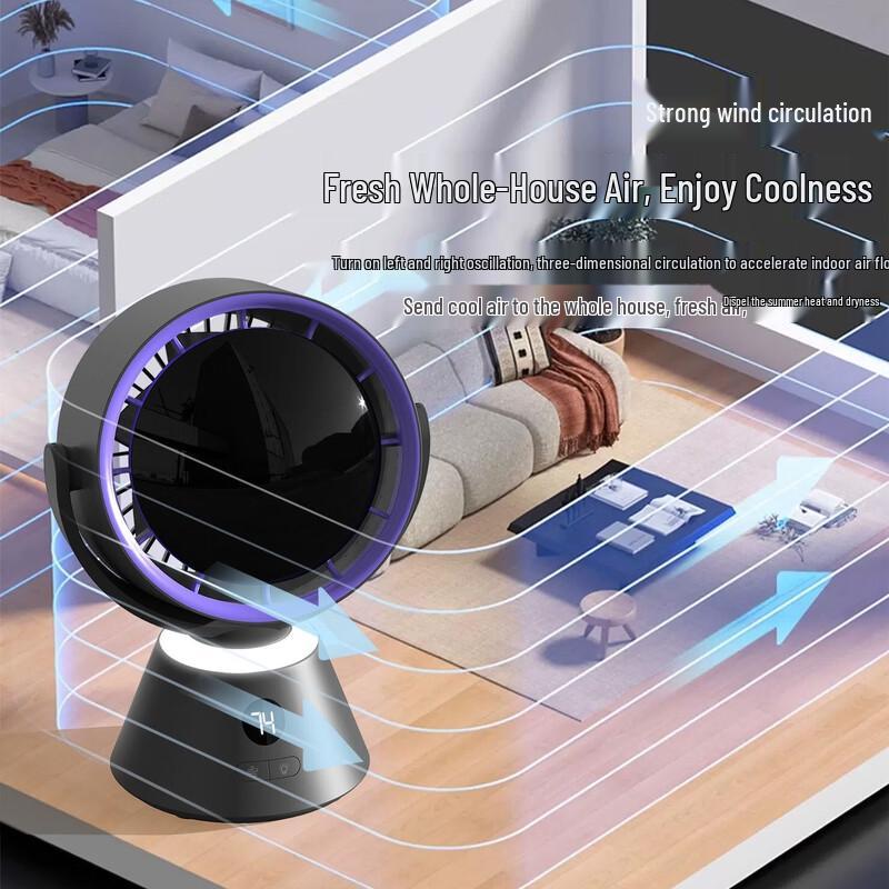 ZISIZ High-Speed Turbo Oplaadbare Bureau Luchtcirculatie Ventilator