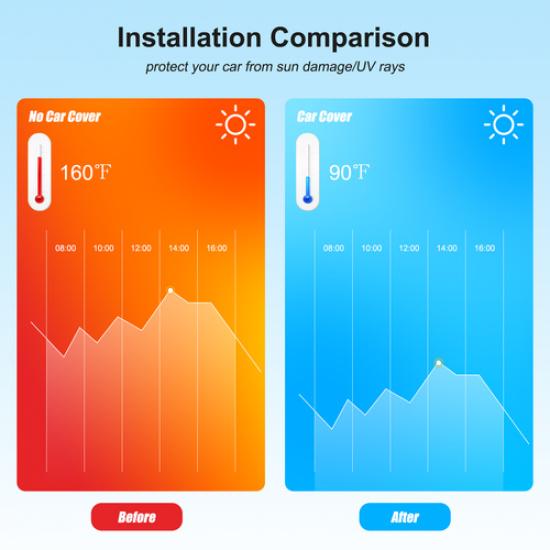 US Flag Car Sun Shade Windshield Window Sunshade Cover For Toyota Tacoma 2016-22