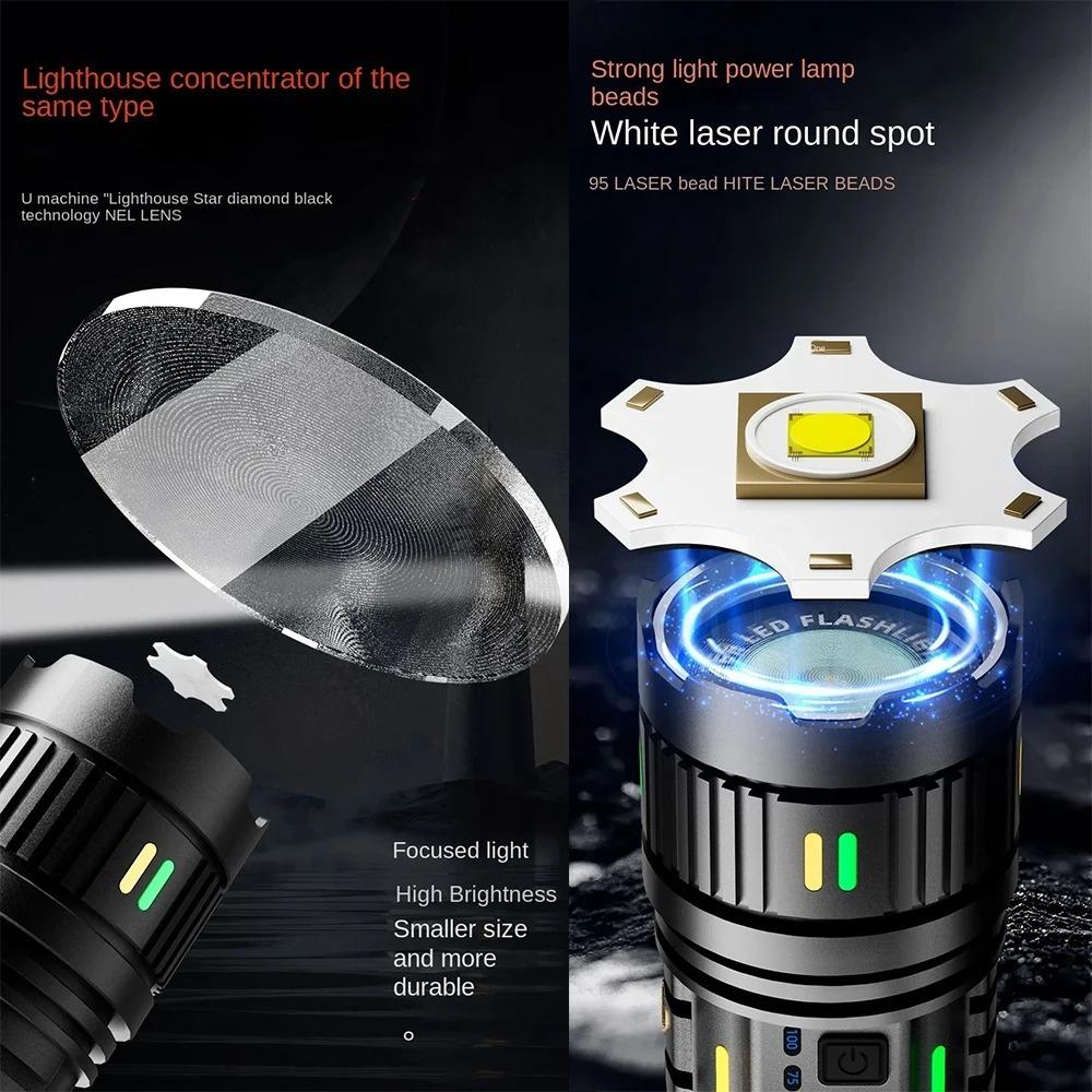 Super Bright White Laser Flashlight Use 4*181350Battery Rechargeable Powerful Al Alloy Torch Waterproof Zoom LED Flashlight