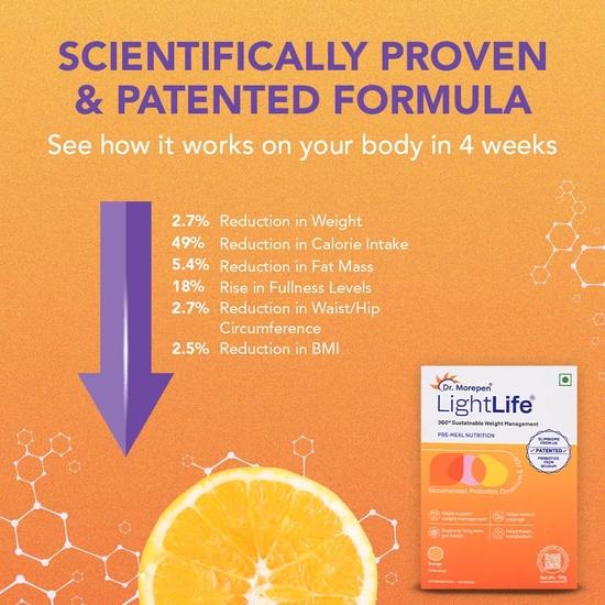 Dr. Morepen LightLife Pre-Meal Nutrition Mix by Dr.Morepen  | Reduces Cravings & Calorie Intake | Ideal for Men & Women | 10 Sachets | 50g