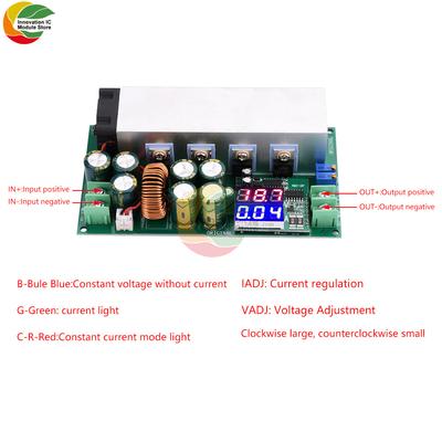DIY moduly – Elektronické moduly