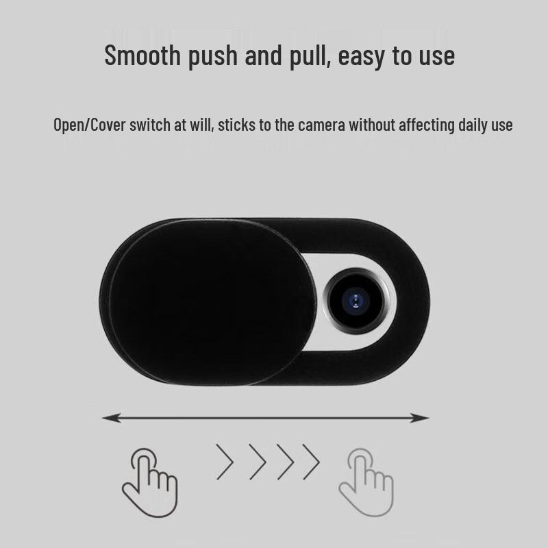 Universal Camera Privacy Cover Set