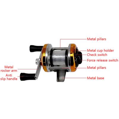 Metal Drum Reelsmall Foot Pen Fishing Rod Special Fishing Line Reelice Fishing Reelleft And Right Hand Reels