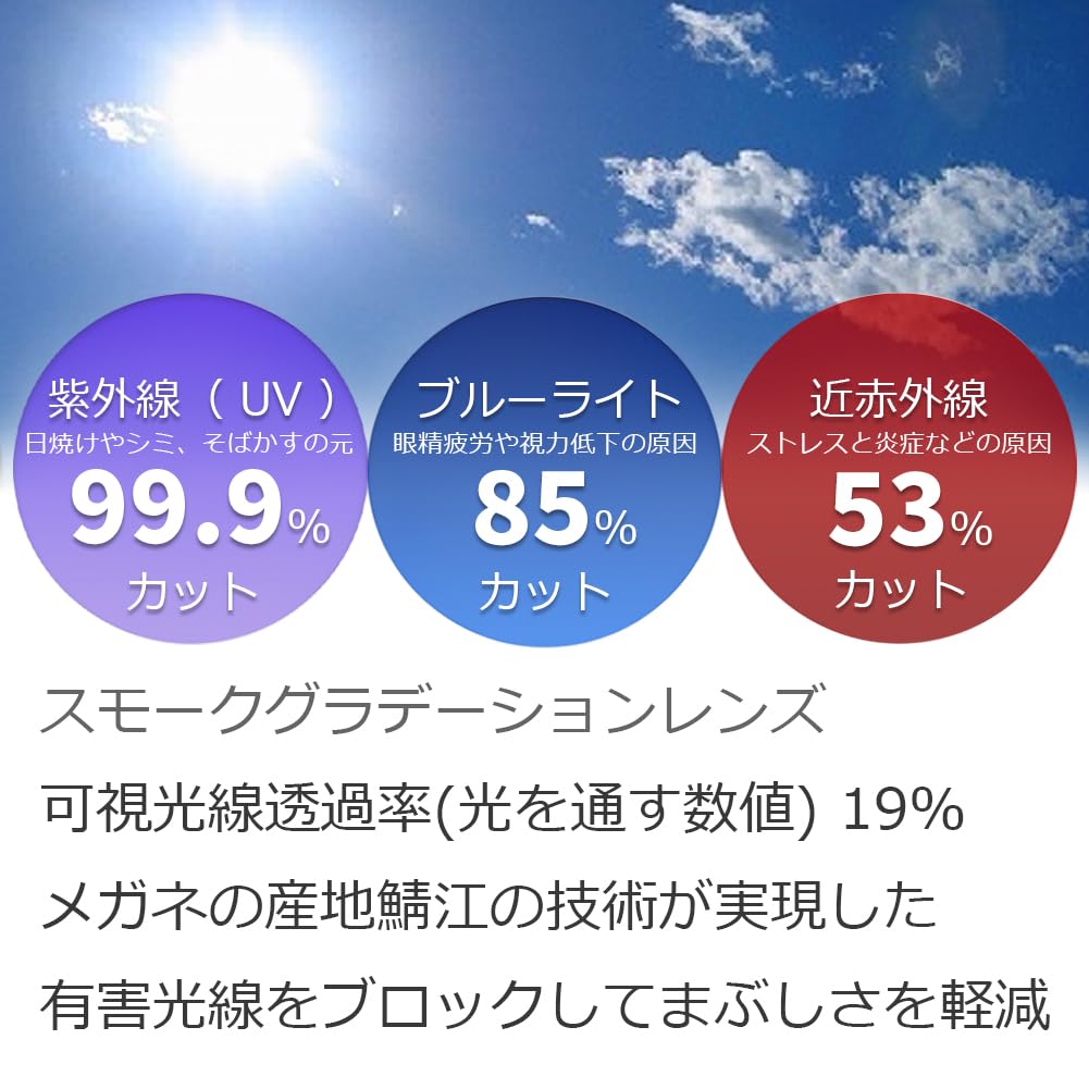 Eight Tokyo Sunglasses with Blue Light and Boston for and IRUV1000 Lenses with UV Protection in Women's Near-Infrared Protection, Style, Sports,