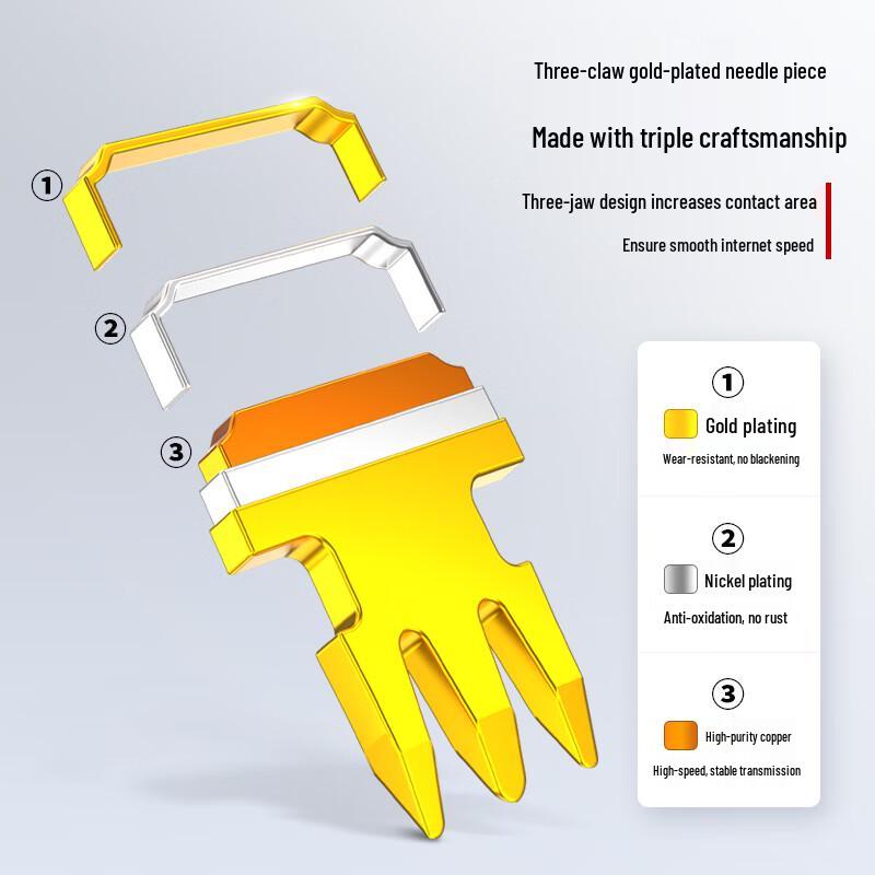 AMPCOM RJ45 Network Connectors & Crimping Tools