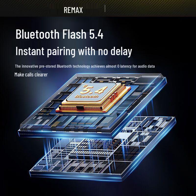 REMAX OpenBuds P11 Wireless Open-Ear Sport Earbuds