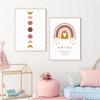 Cartoon Rainbow Custom Birth Data Initial Letter Nursery Canvas Paintings Wall Art Print Pictures Poster Child Room Home Decor
