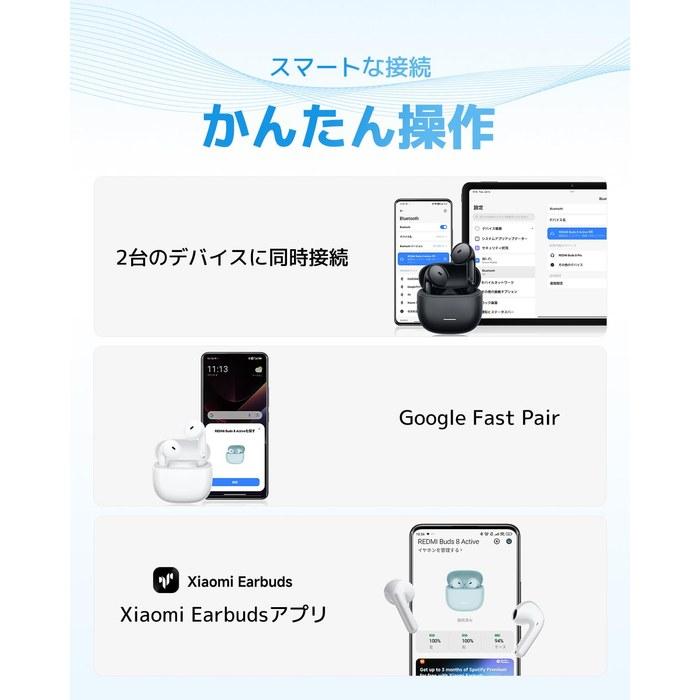 Xiaomi Redmi Buds 8 Active Wireless Earbuds