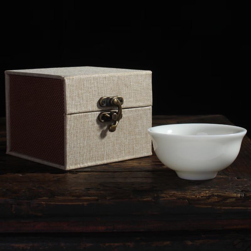 MULTIPOTENT Chinese White Ceramic Tea Cup