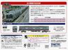 Tomytec Railway Collection Kyuko Railway Type 9000 Set Basic Set Stainless Steel Kita-Osaka 2-Car 2-Car (Unpainted Car)