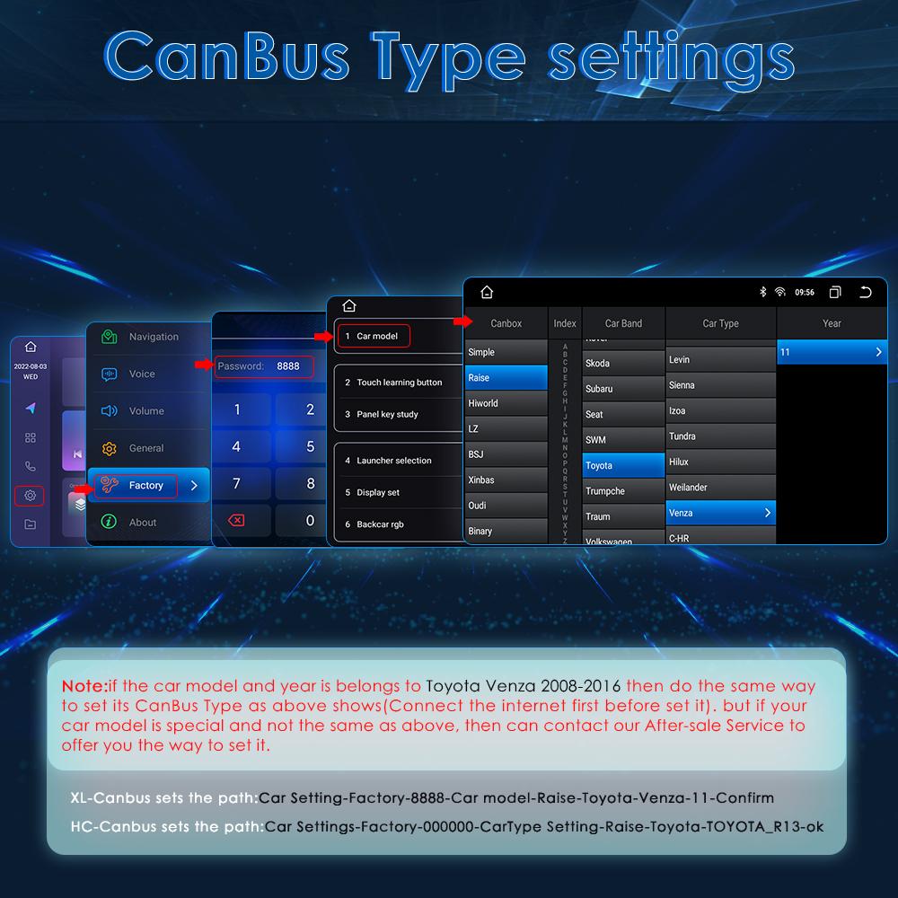 4G-LTE Android Car Radio for Toyota Venza 2008 - 2016 Multimedia Video Player Navigation 2din Carplay Stereo Audio GPS Autoradio Intelligent Screen