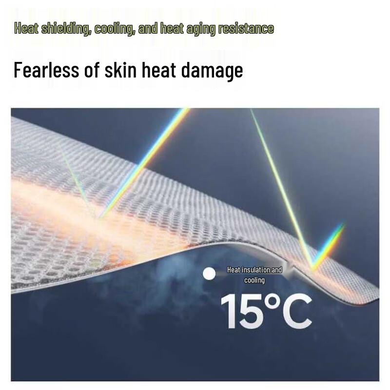 Beneunder Sun Protection Set