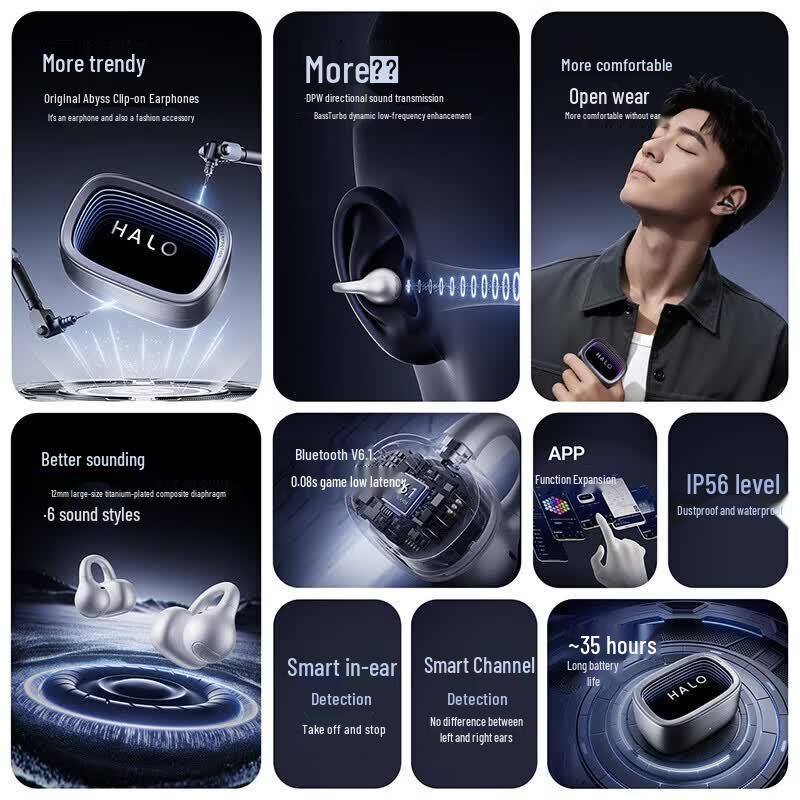 

Edifier Halo Clip Open-Ear Bluetooth Headset