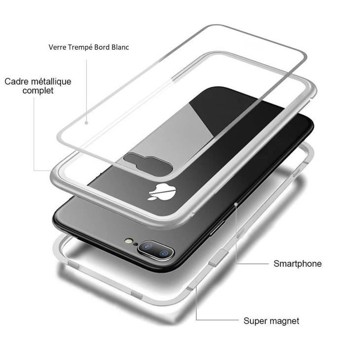[Compatible Apple iPhone 8] Magnetic Case Silver + Tempered Glass Screen Protector Film [Phonillico®]