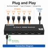 HDMI-Switch 5-Port 4K UHD HDMI-Selektor mit kabelloser Fernbedienung 10,2 Gbit/s Hochgeschwindigkeitsübertragung mit PS5 Xbox Blu-ray