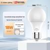 Becuri LED – Becuri și tuburi LED