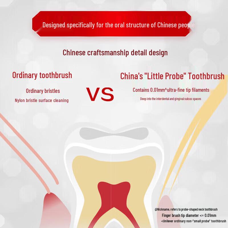 Zhonghua Deep Clean Antibacterial Toothbrush 6-Pack