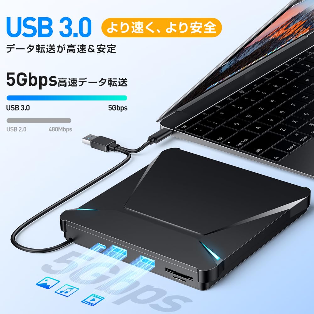 Unitate DVD externă inovatoare în Unitate DVD externă Unitate CD optică Conexiune USB duală externă Player DVD Subțire și ușor PC Windows 11 Mac