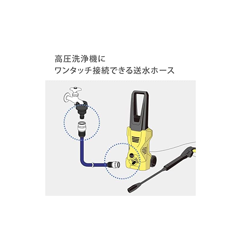 Takagi PH010NB Water Supply Hose, 10m