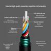 Suhao GYFTA53 Outdoor Direct Burial Armored Fiber Optic Cable