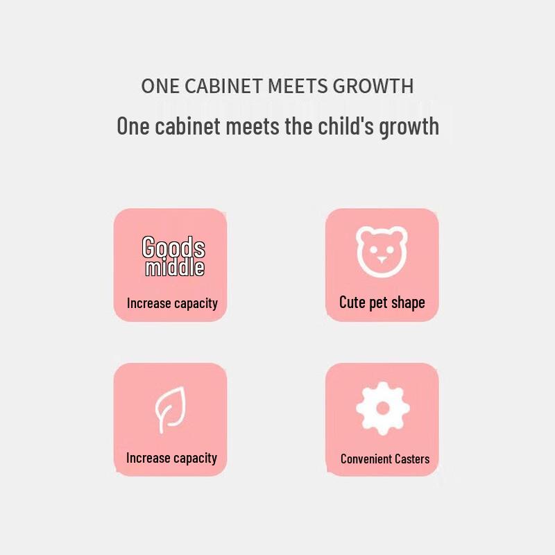 Miling Cartoon Pink Piggy 7-Drawer Plastic Storage Cabinet